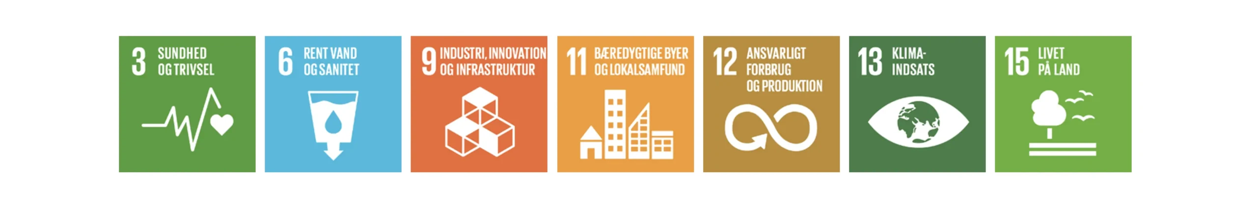 Landinspektørernes 7 verdensmål